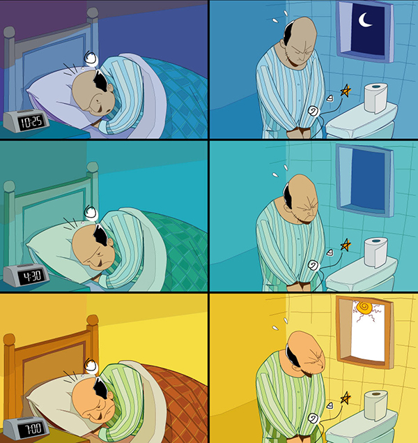 Ilustração em seis quadros, em duas colunas e três linhas, mostrando a mesma noite repetida três vezes. Na coluna da esquerda, um homem idoso dorme na cama e é acordado pelo despertador, que marca 10h25, 4h30 e 7h00. Na coluna da direita, ele aparece no banheiro, de pijama, com expressão de dor ao urinar. A sequência ilustra a vontade frequente de urinar à noite como sinal de alteração na próstata.