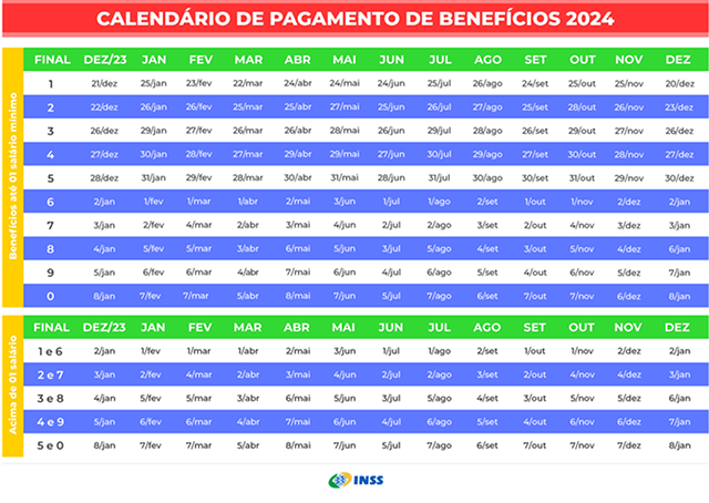 INSS: confira o calendário de pagamentos de 2024