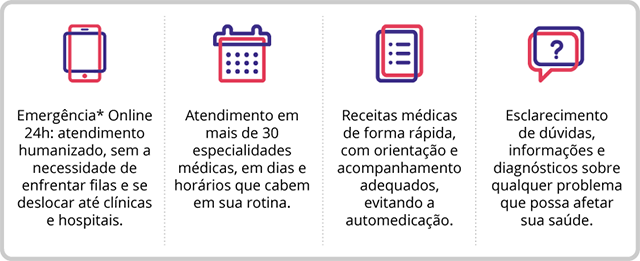 Quatro cartões com ícone e texto, sobre o atendimento médico da parceria com a Conexa. Emergência online 24 horas: atendimento humanizado, sem a necessidade de enfrentar filas e se deslocar até clínicas e hospitais. Atendimento em mais de 30 especialidades médicas, em dias e horários que caibam em sua rotina. Receitas médicas de forma rápida, com orientação e acompanhamento adequados, evitando a automedicação. Esclarecimento de dúvidas, informações e diagnósticos sobre qualquer problema que possa afetar sua saúde.