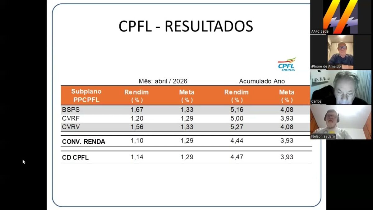 Capa do vídeo “AAFC TV – 19/05/2026: Rentabilidade dos planos”, da AAFC TV.