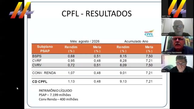 Capa do vídeo “AAFC TV – 15/09/2026: Rentabilidade dos planos”, da AAFC TV.